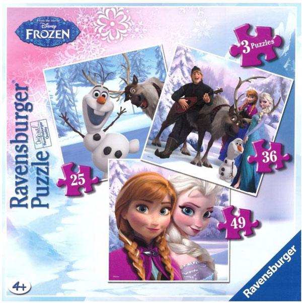  Ledové království / Frozen